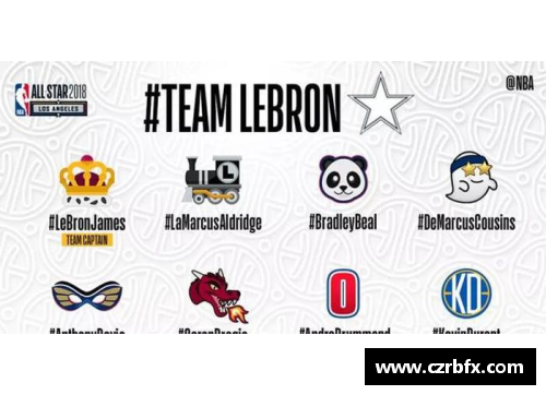 NBA球星标志大观：全明星球员Logo图鉴